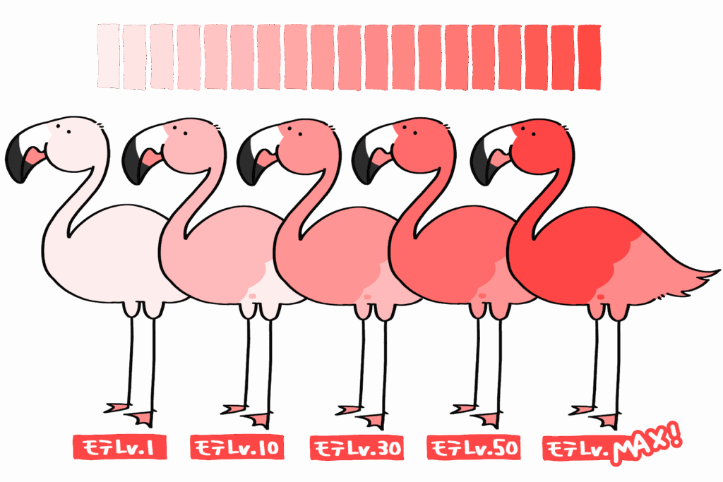 モテ色グラデーション | トリまみれイラスト