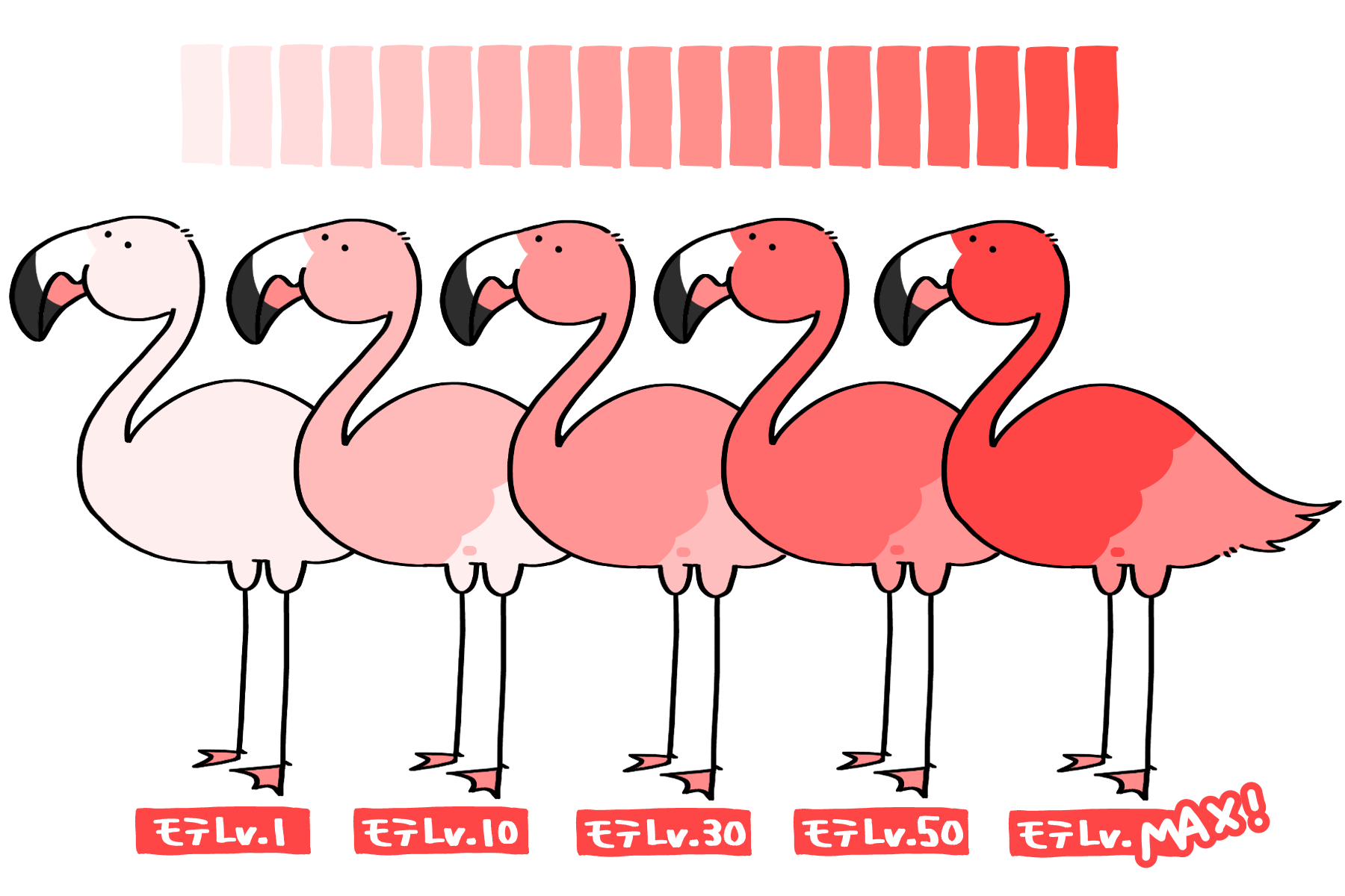 モテ色グラデーション | トリまみれイラスト